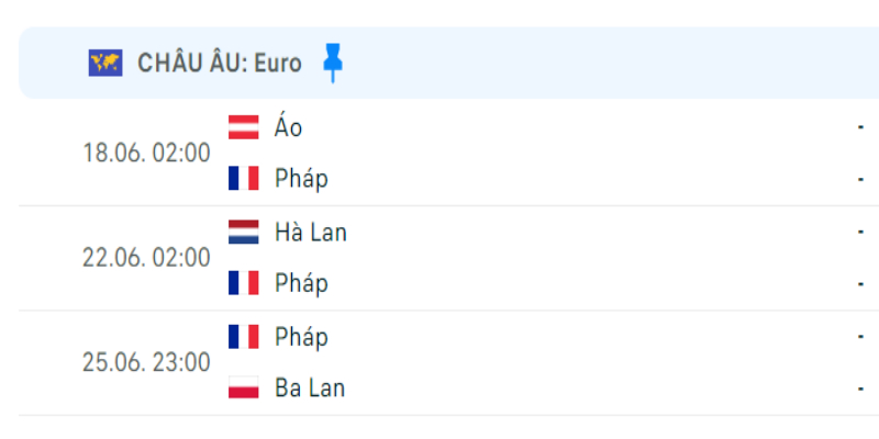 Lịch thi đấu vòng bảng của đội hình Pháp Euro 2024